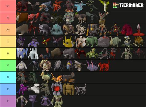 osrs pet rarity list.